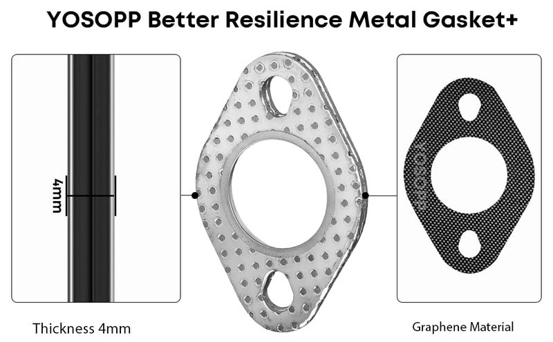YOSOPP GY6 Exhaust Gasket - 50cc 70cc 90cc 110cc 125cc 150cc Scooters ATVs - GMB139 Engine Moped Quad - Dune Buggy Go Karts - Taotao Sunl Coolster Jonway Roketa Sandrail - Image 3
